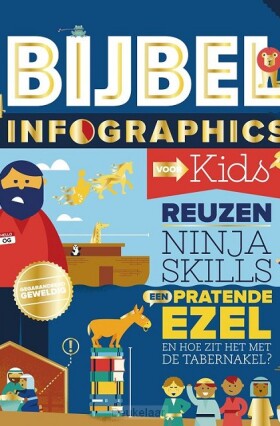 bijbel-infographics-voor-kids