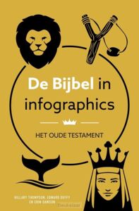 bijbel-in-infographics-oude-testament